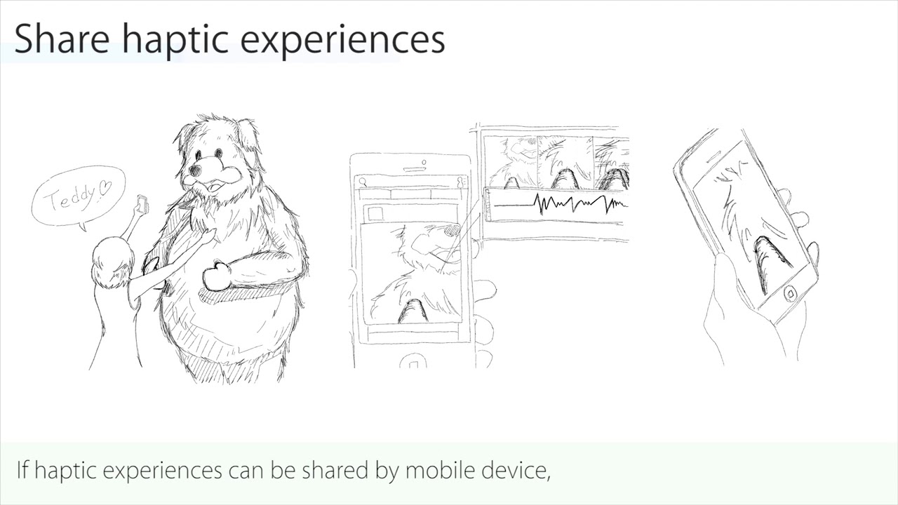 A Finger Sensor for Sharing Visual and Tactile Experience