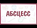 АБСЦЕСС — причины, симптомы, патогенез, диагностика, лечение