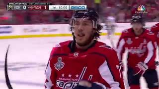 Bäckströms 20E Spelspoäng