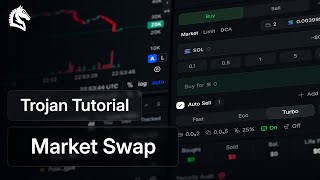 Trojan Terminal Tutorial - Market Buy & Sell