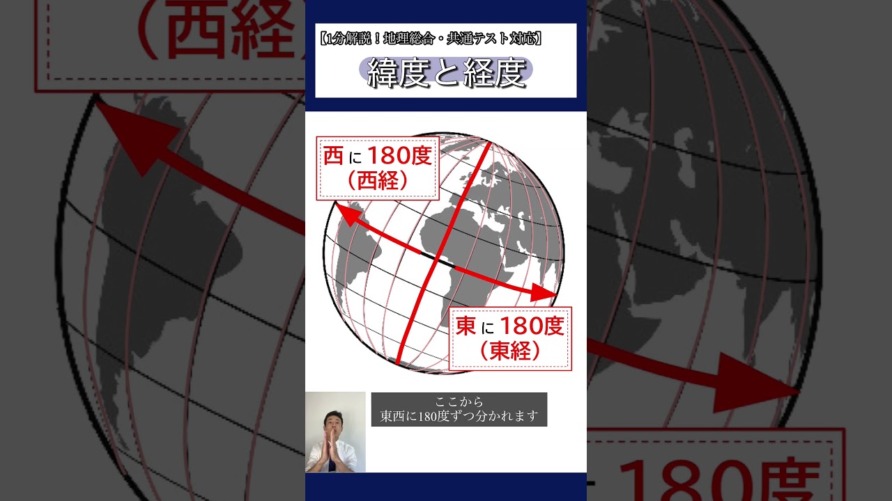 1分で解説！緯度と経度【地理総合・共通テスト対応】 #地理総合 #共通テスト #地理