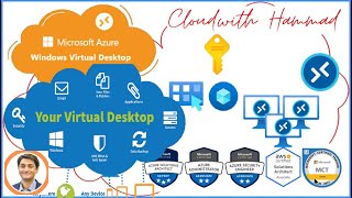Cloud with Hammad | Deploy Azure Windows Virtual Desktop (WVD) | DAAS |