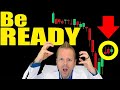 Buy Bitcoin NOW? Wait for Price Correction? BE SMART! Don ...