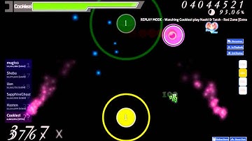 (Cookiezi) Naoki & Tatsh - Red Zone [Extra]