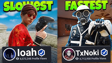 REACTING TO The FASTEST & SLOWEST Console Champion Sensitivity - RAINBOW SIX SIEGE