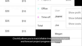 Famous Clockify for Agencies | Free Agency Management & Time Tracking Net Worth