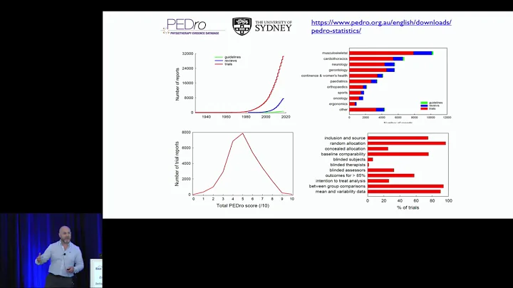 Negotiating The Evidence Maze In Persistent Pain b...