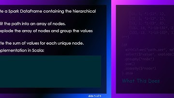 How to Aggregate and Sum Values of Parent Records in Apache Spark