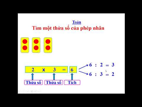 Toán- Tuần 23 Tìm thừa số trong phép nhân