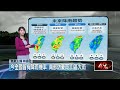 壹氣象／米克拉轉輕颱漸遠離！ 西南風增強　今全台有雨