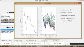 Only  EVCS  Placement\Simultaneous  DG  and  EVCS  Placement\Tree Seed Algorithm (TSA)