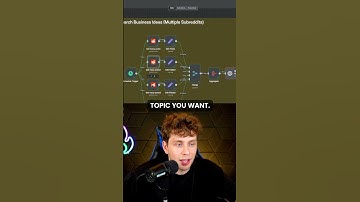 Ultimate Business Idea Machine