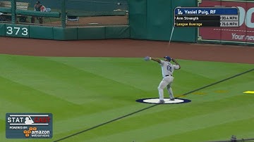 LAD@HOU: Statcast tracks Puig