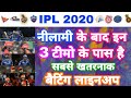 IPL 2018 : Royal Challengers Bangalore Squad Analysis  Oneindia Telugu