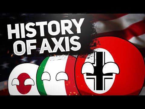 History of Axis | COMPILATION