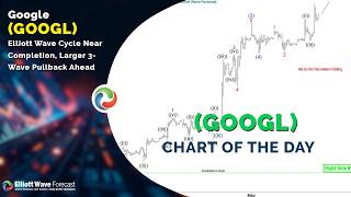 Google (GOOGL) Elliott Wave Cycle Near Completion, Larger 3 Wave Pullback Ahead