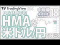 【移動平均線の応用】ハル移動平均(HMA)を使った実践的な分析 ~ドル円(USDJPY)編~