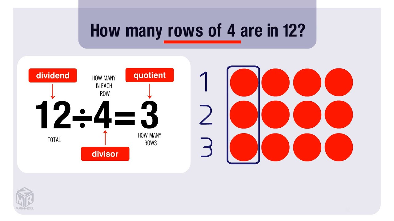 3 div 3 равно. Division array. Math array. Array Divider how it works. Arrays.