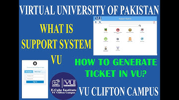 VU SUPPORT SYSTEM | How to Generate Ticket | VU LMS