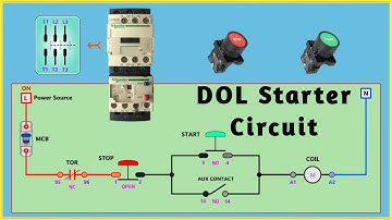 DOL Starter Circuit || Electrical Simulation