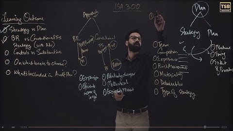 CA CFAP 6 - Online Lecture of ISA 300 - Control vs Substantive Strategy | Hasnain R. Badami