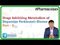 Drugs inhibiting metabolism of Dopamine - Parkinson