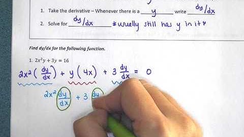 AP Calculus AB Section 4.2 Review Video