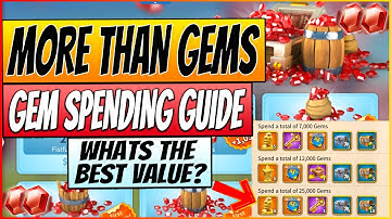 Rise of Kingdoms - MORE THAN GEMS - Spending Guide + Event explained