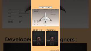 Smooth Scroll Down Animated Website #shorts #html #css #coding