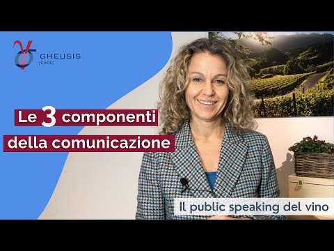 Le 3 componenti della comunicazione