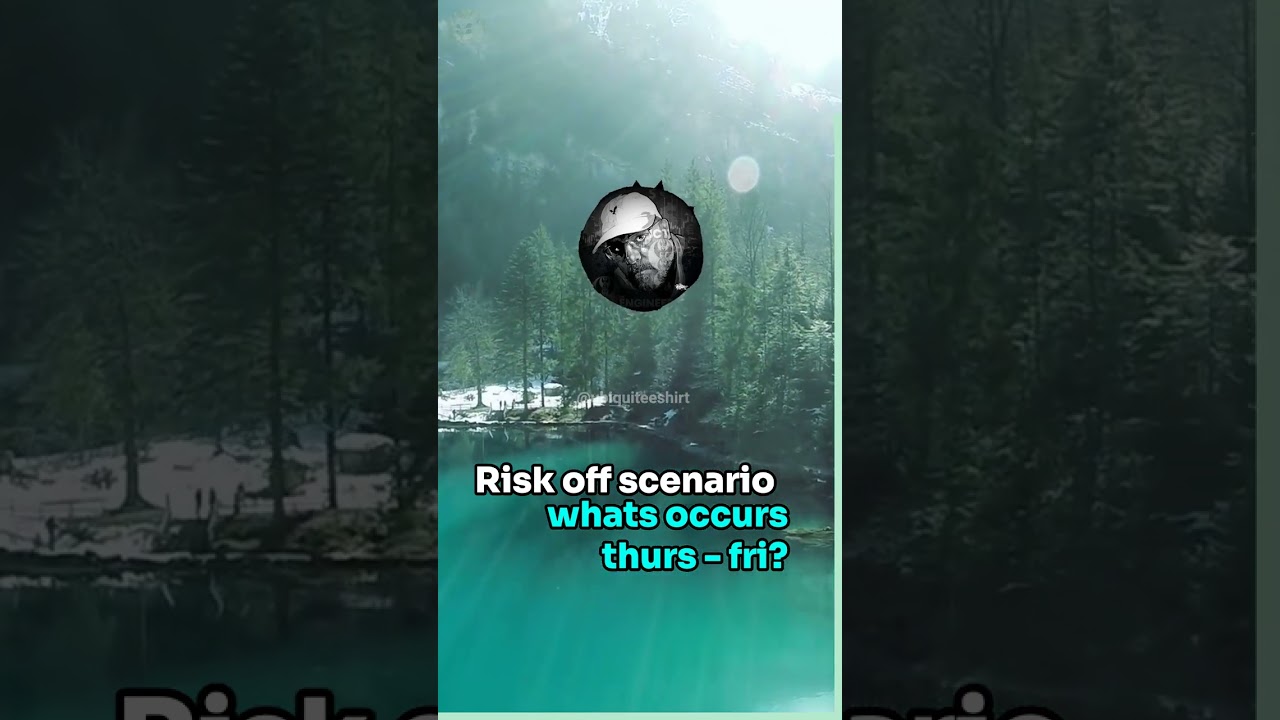 Risk off Scenario, what should you expect Thursday & Friday?