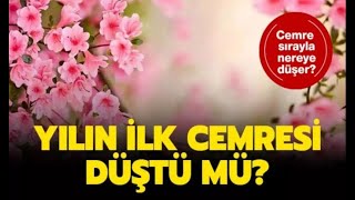 CEMRE DÜŞMESİ NEDİR / 2024 Cemre Ne zaman Düşecek