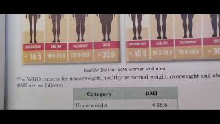 BODY MASS INDEX