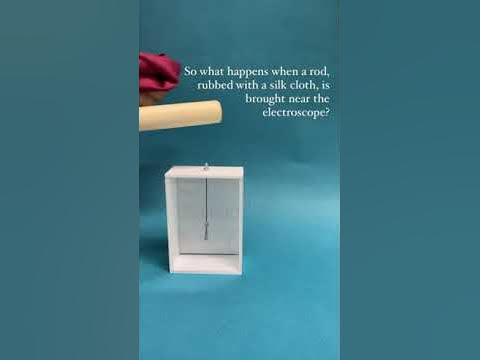 How does an Electroscope work? 😮 - YouTube