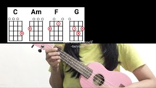 can’t control myself ukulele tutorial
