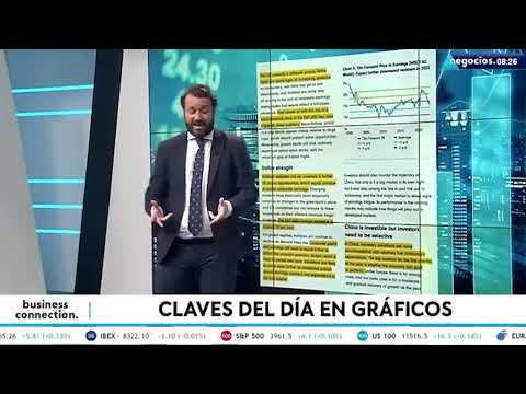 Europa, la marioneta de EEUU y las empresas huyen de China: nuevo panorama econ&oacute;mico seg&uacute;n Fidelity