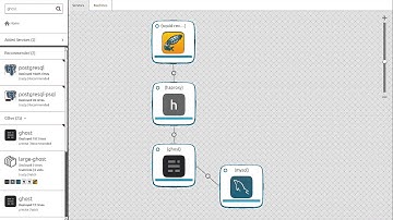 Juju GUI 1.4.0 Release Introduction