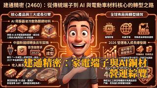 【退休存股族必看】主題-建通精密：AI時代-家電端子與AI銅材營運綜覽