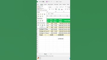 Create Interesting Dynamic Picture Butten In Excel|How to Paste as Linked Picture in Excel |#shorts