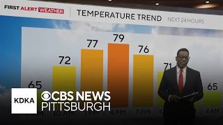 KDKA-TV Morning Forecast