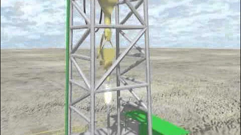 Introduction to Oilfield & Drilling Operations and Equipment