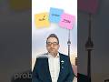 They Thought Saving more was the problem #gtarealestate #newmarketrealestate #realestatemarketing