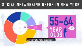 Gateway 2nd B1 UNIT 3 Life skills video SUBTITLES Gateway 2nd B1 UNIT 3 Life skills video SUBTITLES