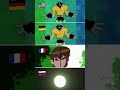 Ben 10 Omniverse in different languages #ben10