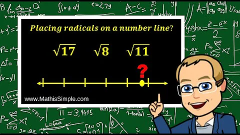 Placing Square Roots on a Number Line | Number Sense | Grade 8