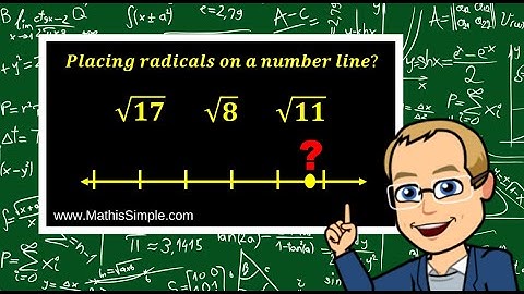 Placing Square Roots on a Number Line | Number Sense | Grade 8