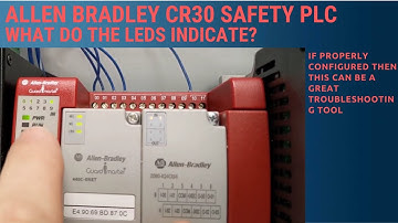 Allen Bradley CR30 Safety PLC, What do the LEDs Indicate on the PLC?