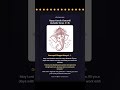 🌸 Ganesh Chaturthi Greeting Card | HTML, CSS &amp; JavaScript Project