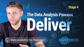 #4 Delivering Insights: From Data to Decisions – Step-by-Step | 12-step data analytics roadmap