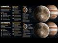 Ganymede: The Giant Moon That Could Hide an Alien Ocean 🌌